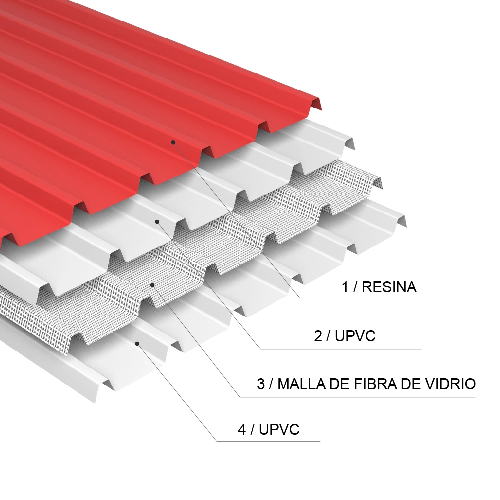 Glass Fiber Reinforced UPVC Sheets