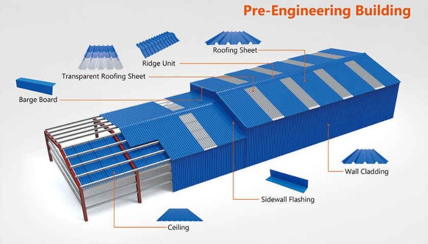 1 Pre-Engineered Buildings