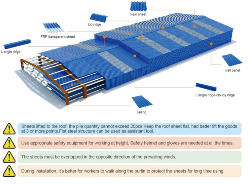 ROOF-SHEET-INSTALLATION-GUIDE