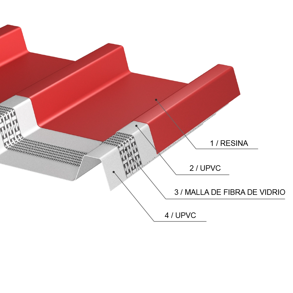 Triple-Layer Co-extrusion Technology + Fiberglass Layer