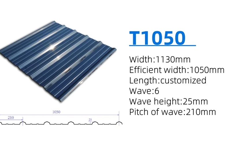 TSP sandwich panel roofing